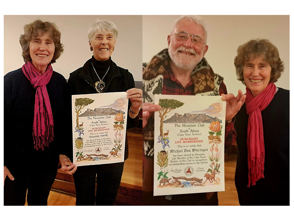 Loyalty awards – 2025